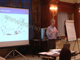 projector, 6ft porjector screen and flipchart hire